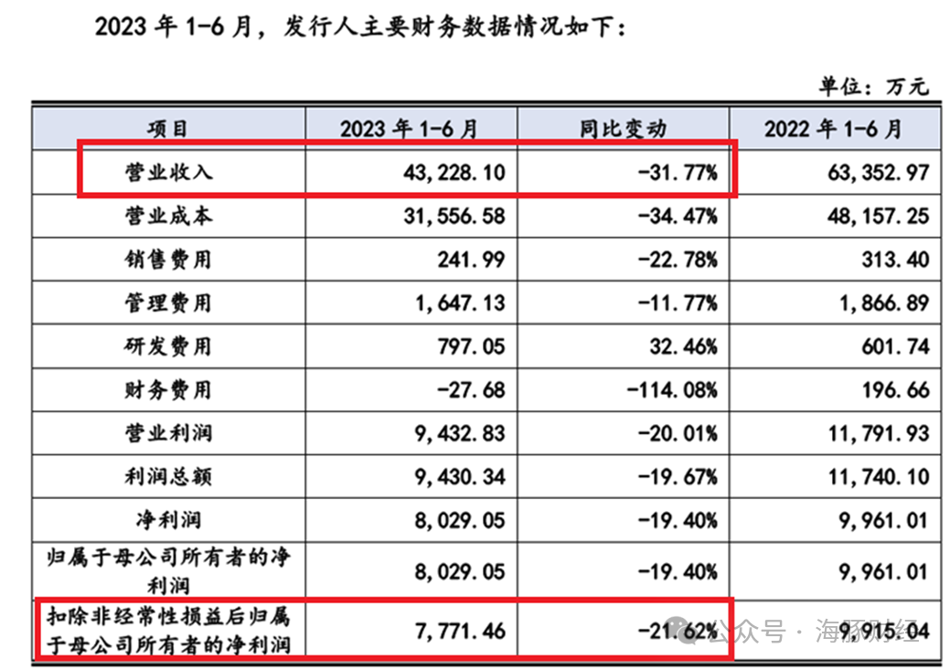 新澳门2024开奖今晚结果,战略性实施方案优化_高级版39.267