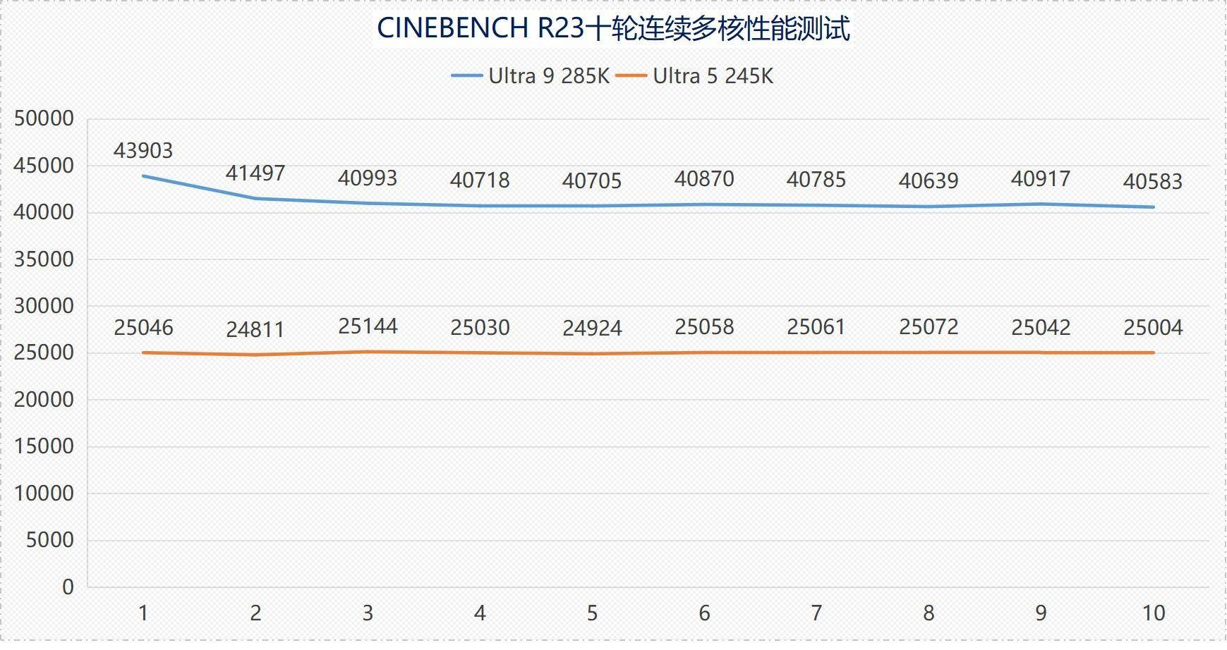 2024年12月 第1081页