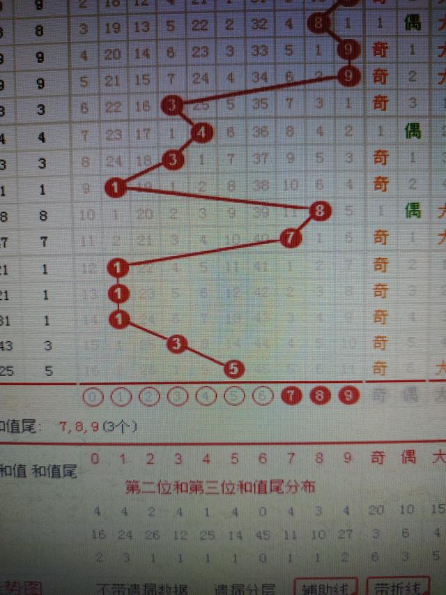 二四六王中王香港资料,最新调查解析说明_挑战款71.818