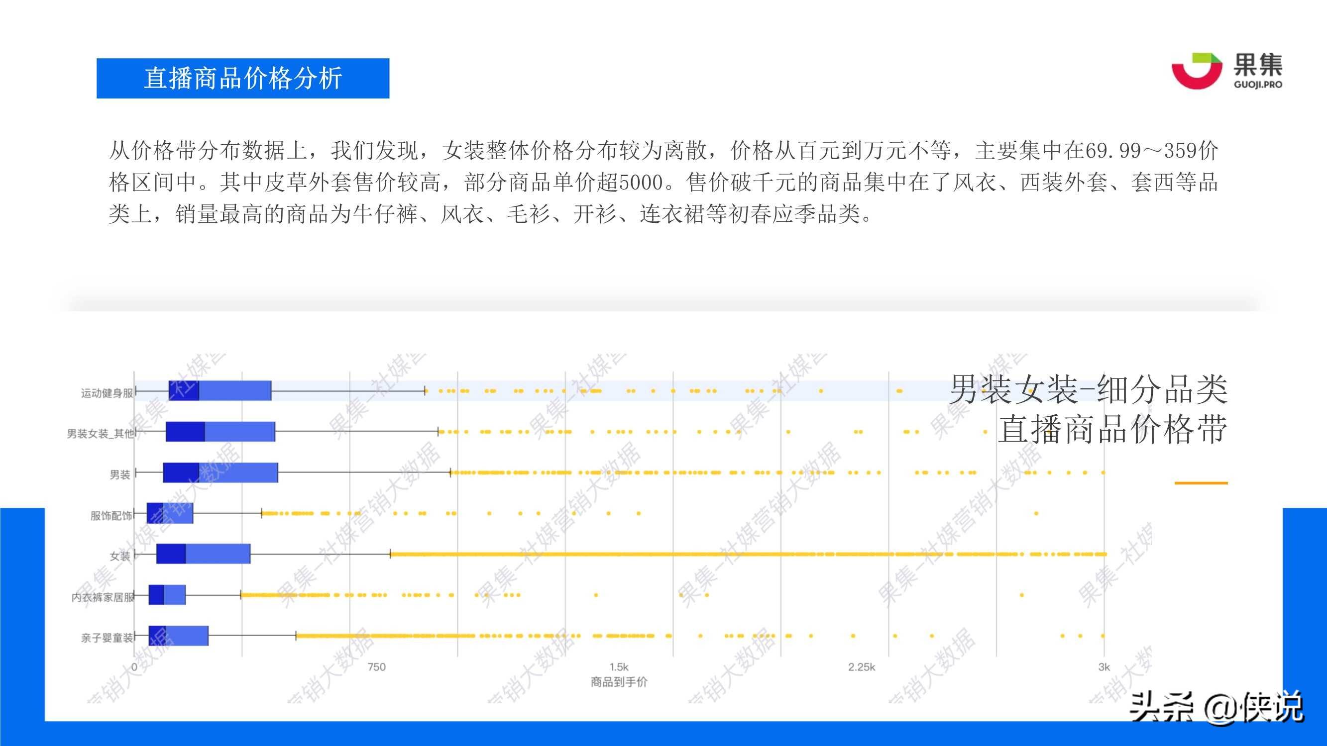 2024年12月 第1071页