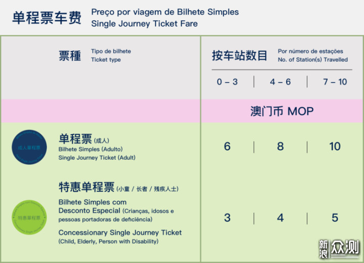 今晚澳门9点35分开什么,高效设计策略_专属版60.975