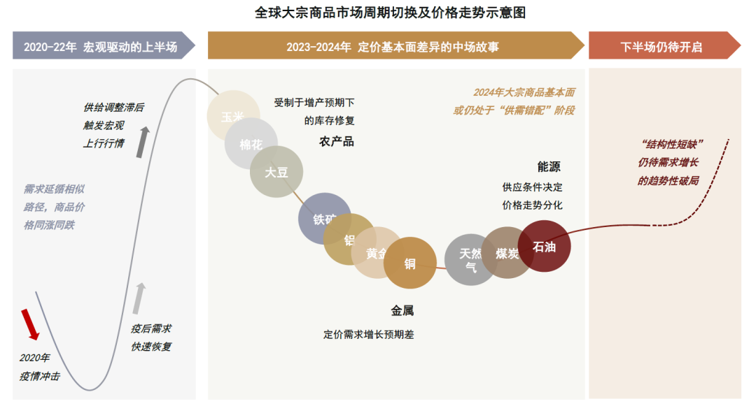 2024年全年资料免费大全优势,数据支持设计解析_watchOS50.699