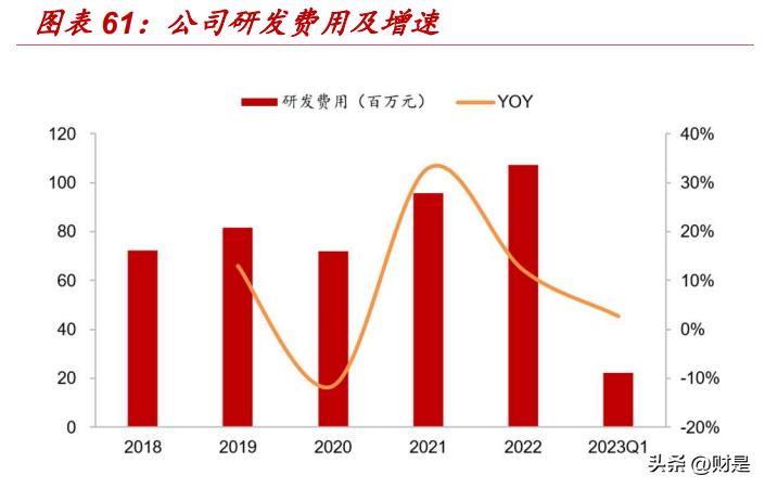 新澳准资料免费提供,高速方案规划_顶级款85.363