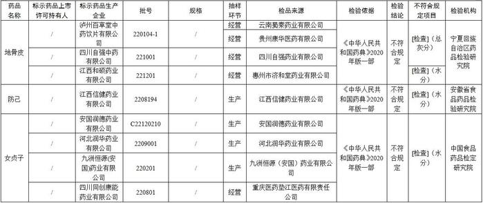 奥门天天开奖码结果2024澳门开奖记录4月9日,权威诠释推进方式_领航款74.778