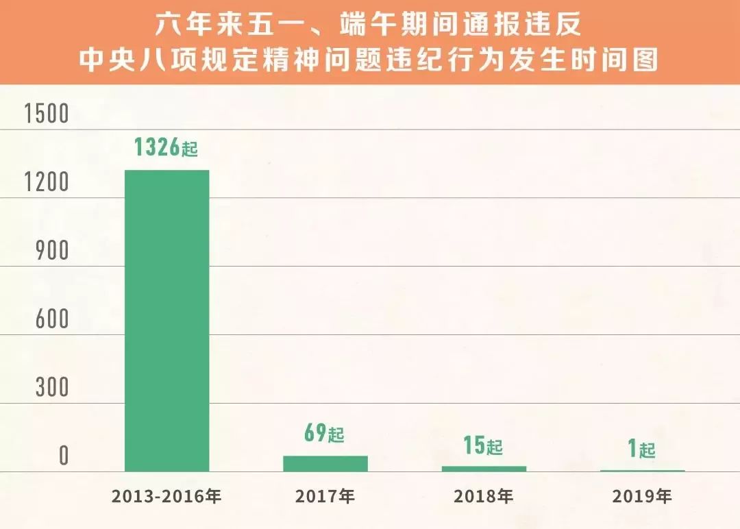 2024年12月 第1064页