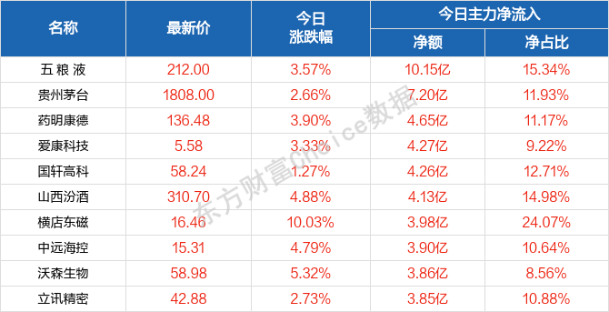 2024年12月 第1062页