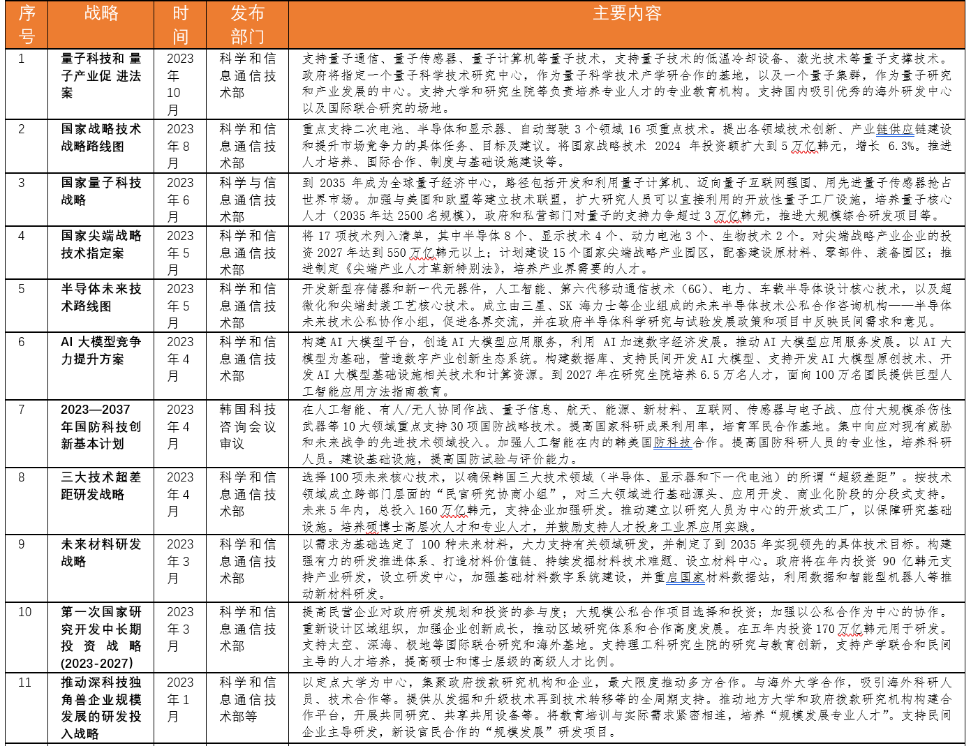 猫贪余温 第5页