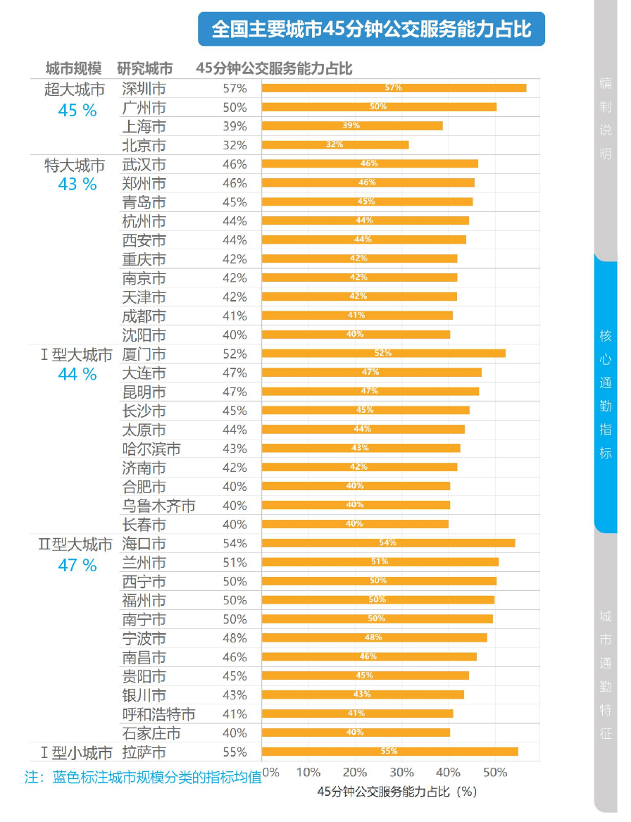 新澳2024今晚开奖结果,快捷问题计划设计_U79.468