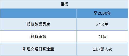 新澳2024今晚开奖资料,高效策略设计解析_社交版97.960