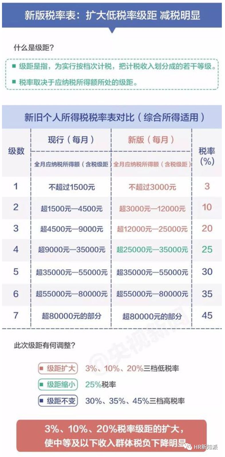 澳门内部中一码资料,理性解答解释落实_社交版21.295