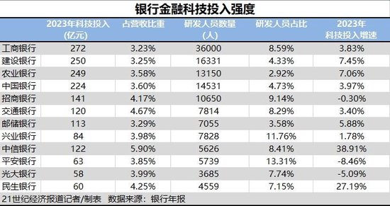 4949澳门今晚开奖结果,仿真技术方案实现_顶级款85.363