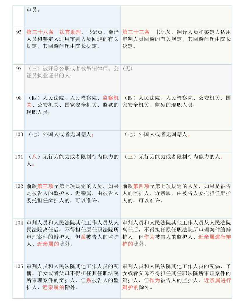 2024新澳六今晚资料,决策资料解释落实_eShop10.507