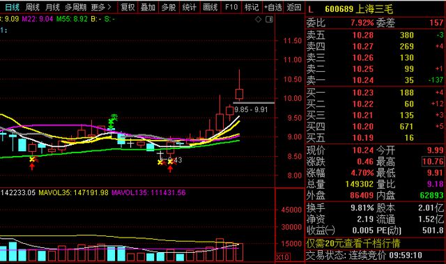 澳门今晚开特马+开奖结果走势图,正确解答落实_挑战版78.989