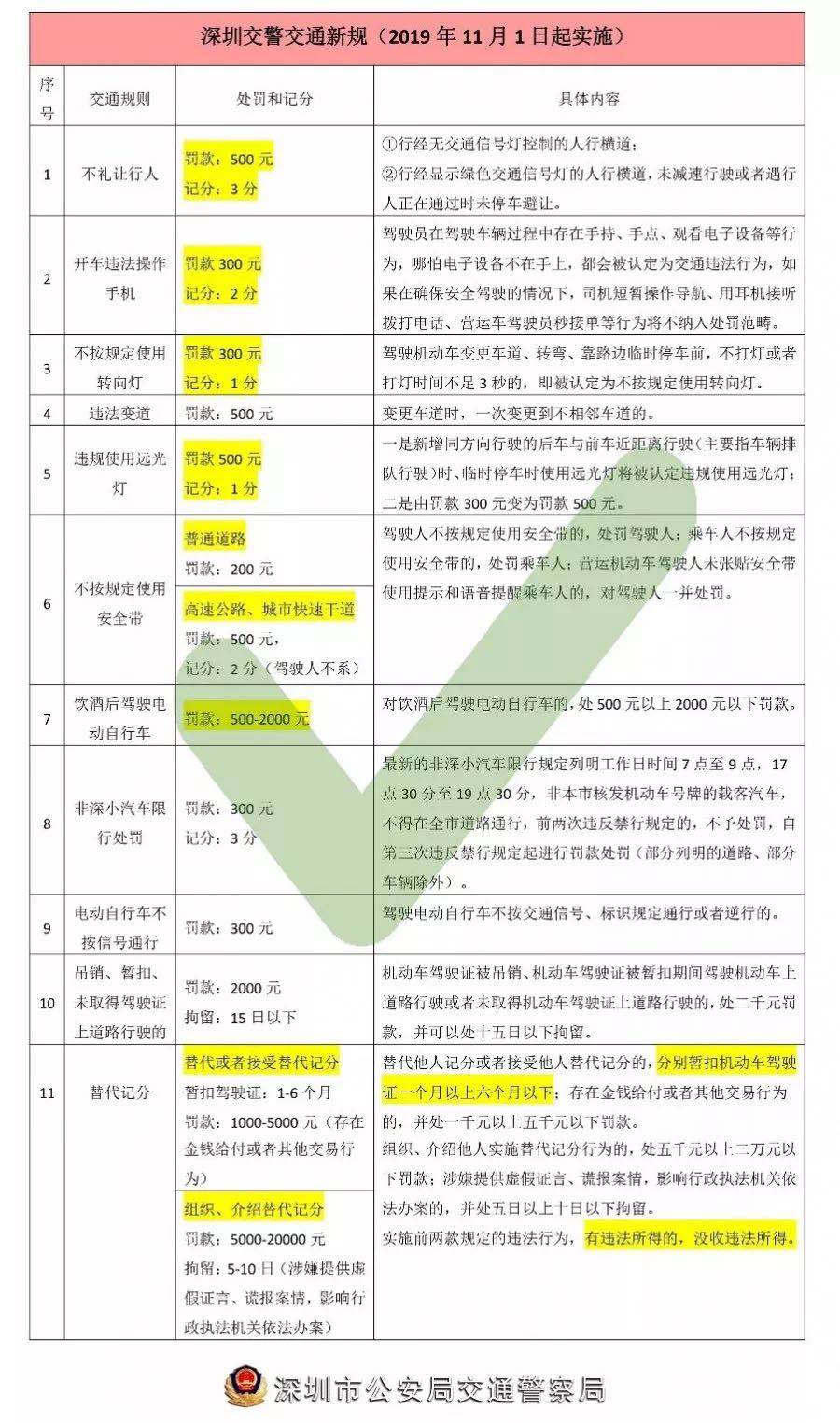 肆意的妖娆° 第5页