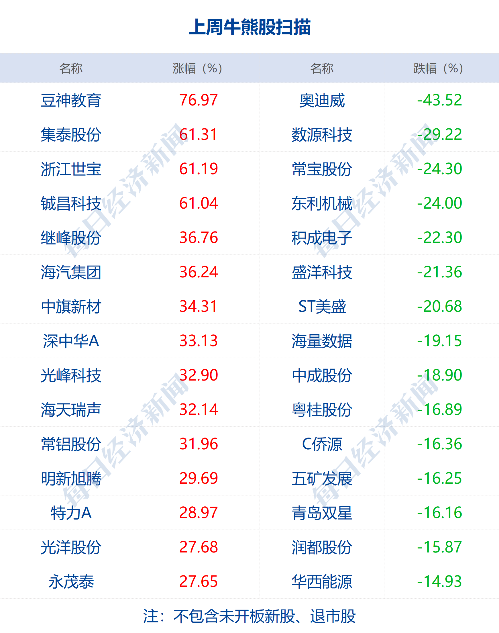 2024年12月 第1039页