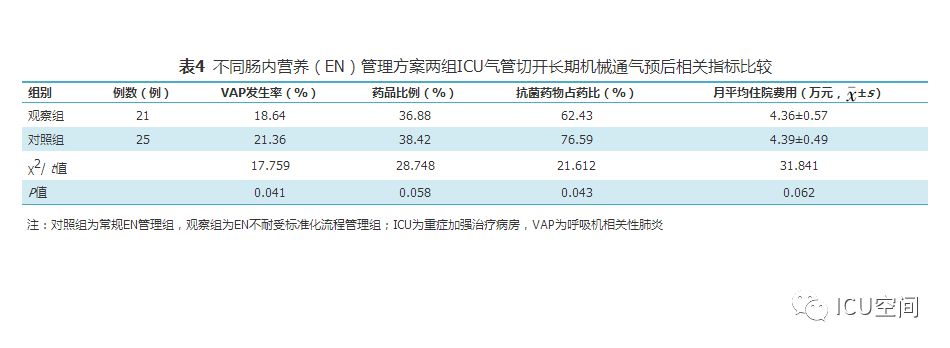 2024新澳正版免费资料大全,标准化流程评估_HDR版31.964