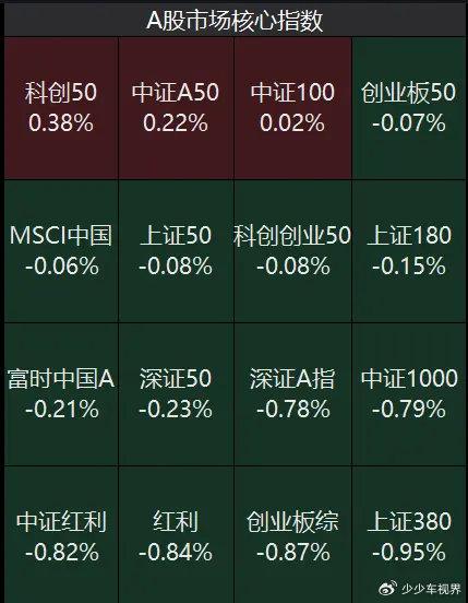 7777788888精准一肖,市场趋势方案实施_XT90.427