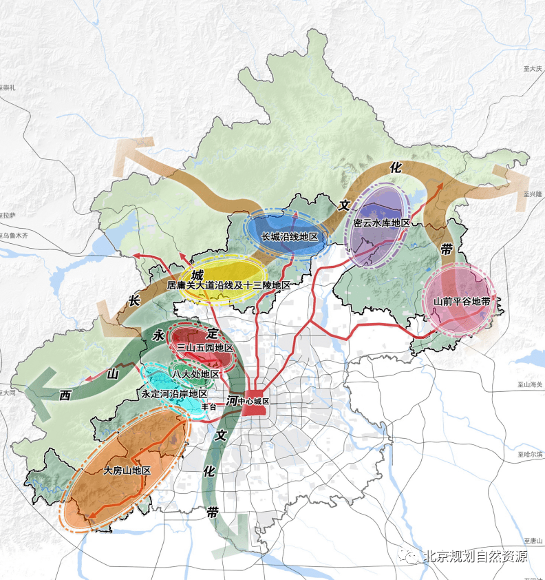 五里坨石景山地区未来发展规划蓝图揭晓，城市发展的崭新篇章