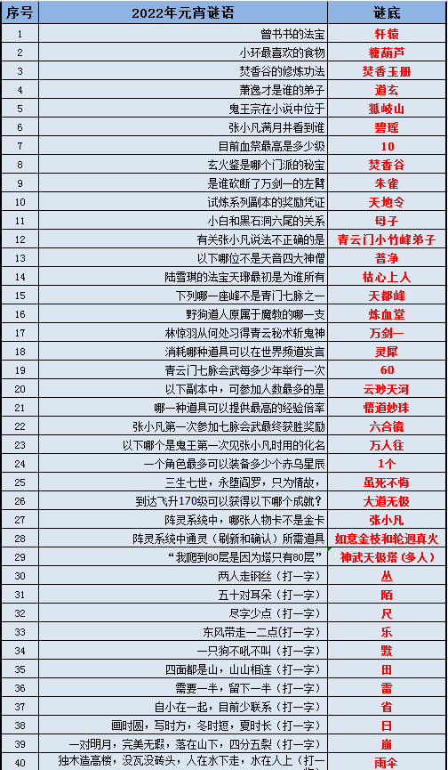 2024老澳免费资料,快速方案落实_Advance78.765