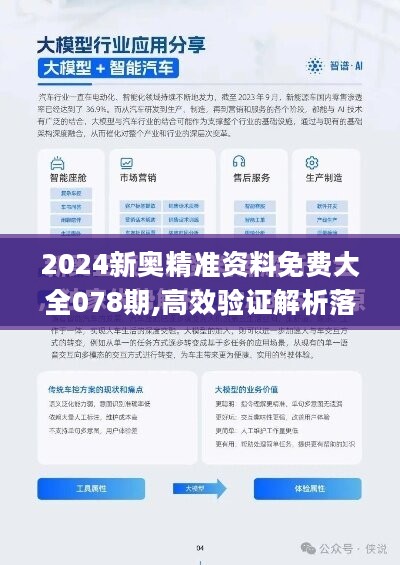 新奥资料免费精准双单,广泛的解释落实方法分析_AP93.609