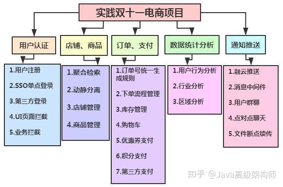 澳门天天免费精准大全,标准程序评估_HT63.962