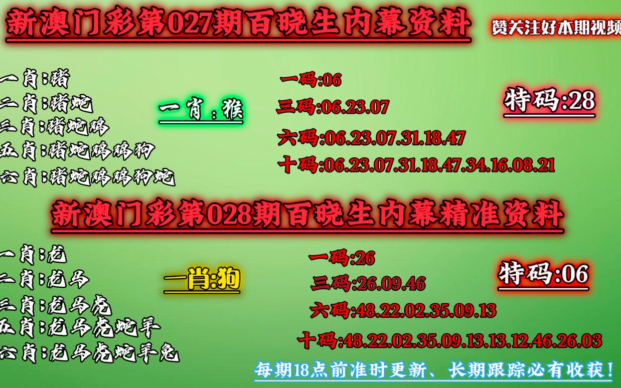 新澳门今晚必开一肖一特,稳定性方案解析_战略版24.667