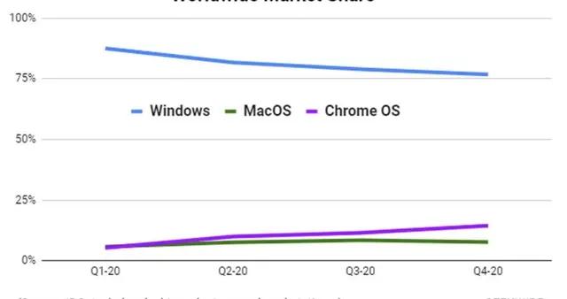 2024新澳历史开奖,标准化程序评估_Chromebook45.509