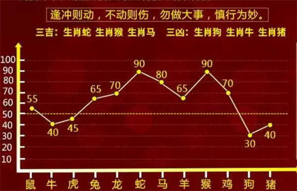 一肖一码一必中一肖,时代资料解释落实_完整版90.73