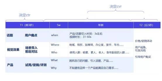 新澳天天开奖资料大全下载安装,资源整合策略_Console94.742