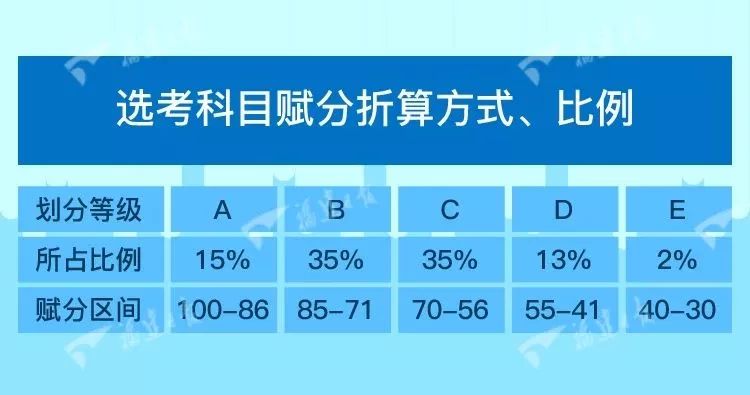 2024今晚新澳门开奖结果,平衡策略实施_Premium47.327