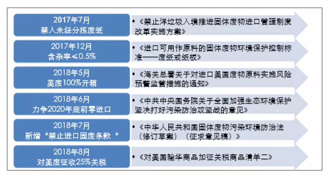 新澳天天彩免费资料大全查询,创新定义方案剖析_豪华版58.684