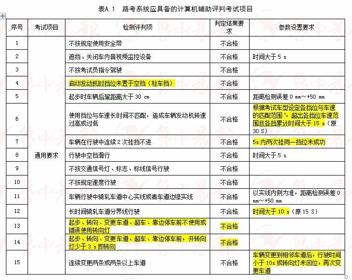 2024澳门开奖结果记录,科学解答解释落实_3D72.617