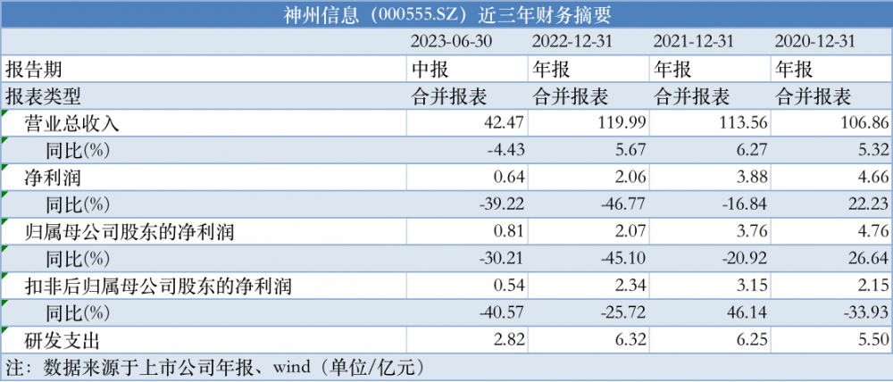 2024年澳门正版免费资料,全面数据应用分析_精英版40.169