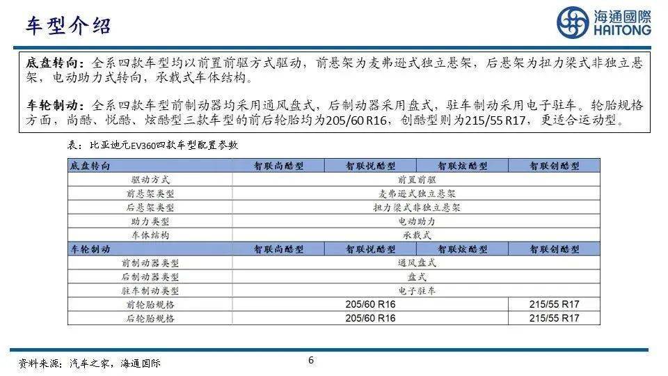 2024新奥精选免费资料,精细评估说明_bundle31.419