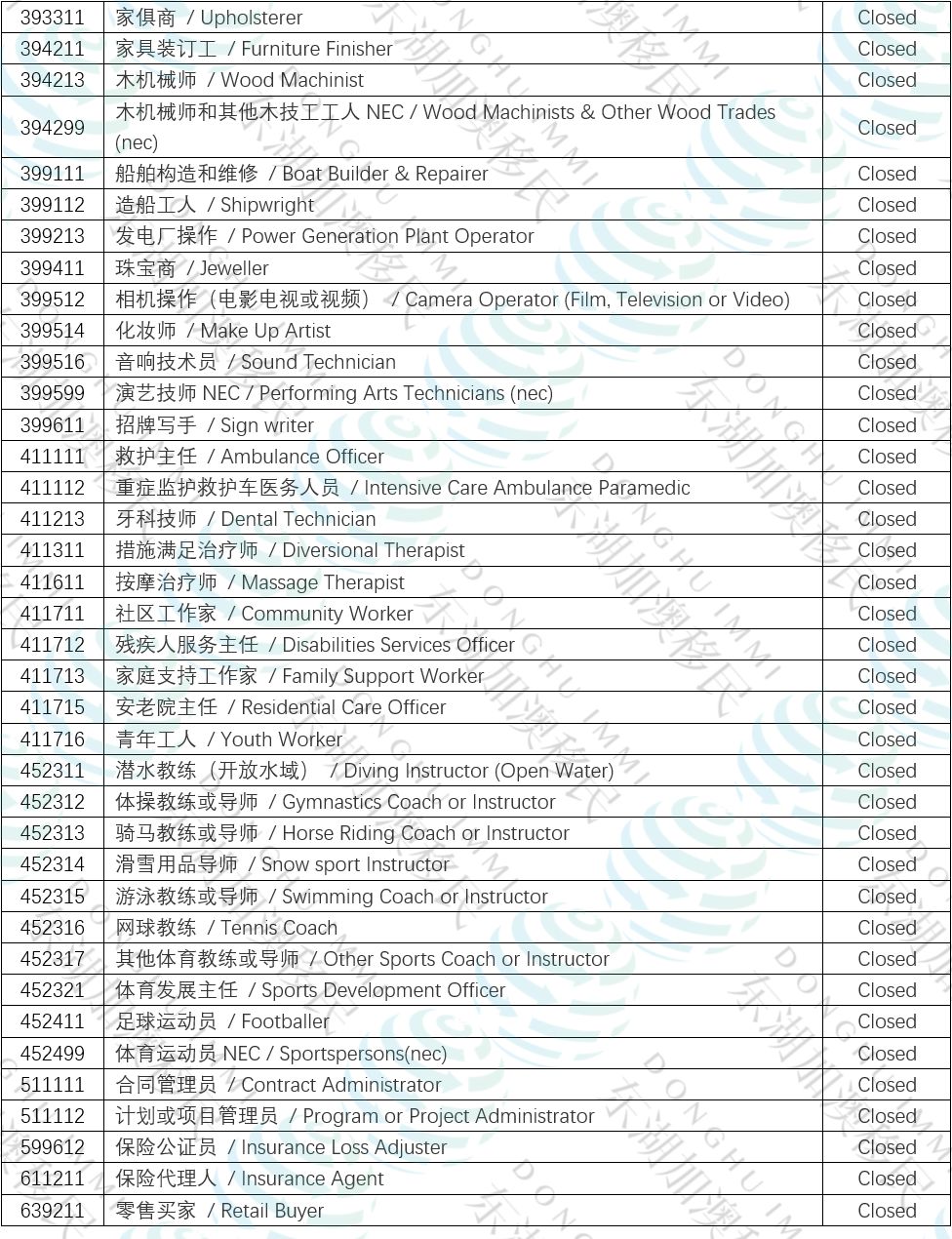 澳门一码一码100准确,最新热门解答落实_Elite66.881