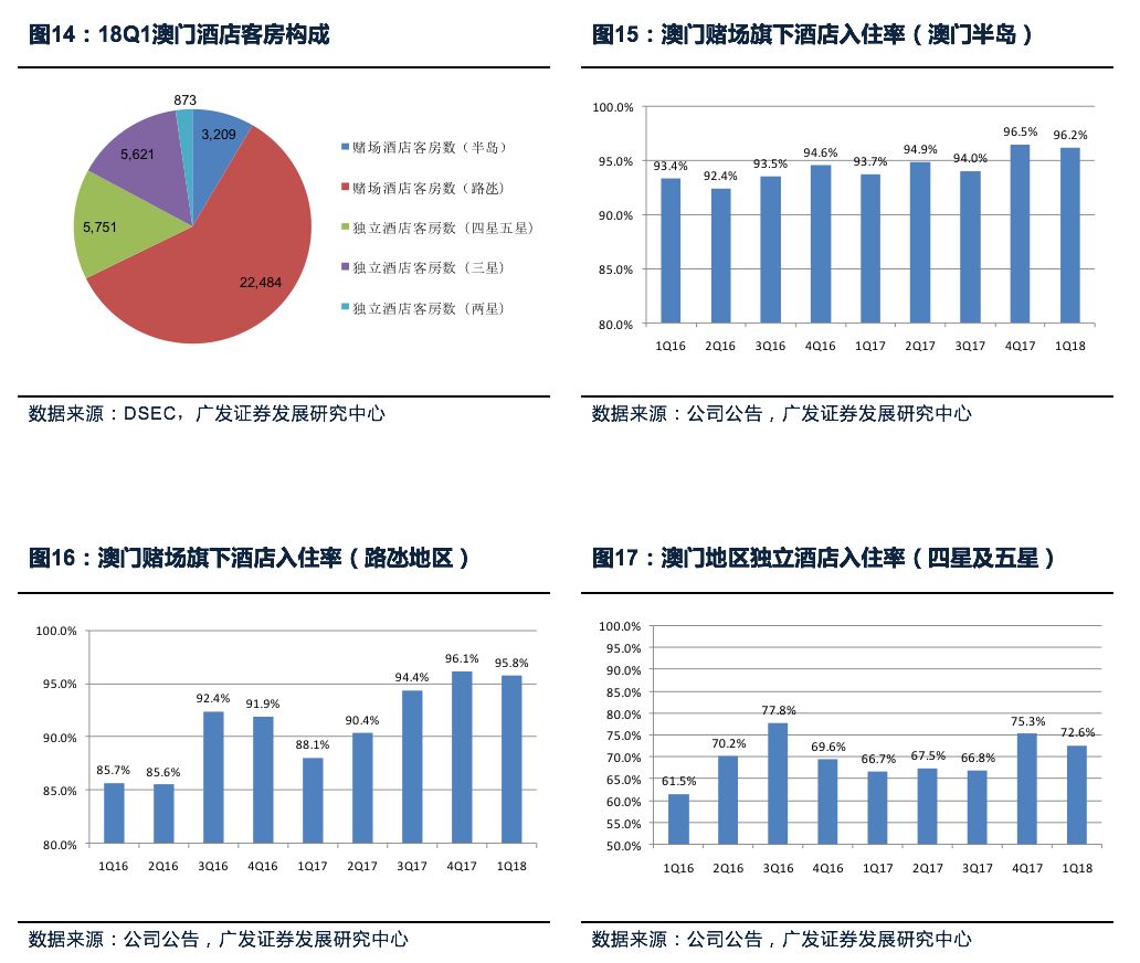 前沿科技 第256页