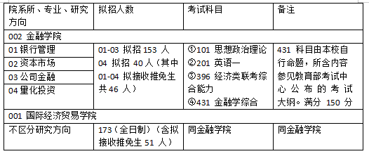 中科数藏 第259页