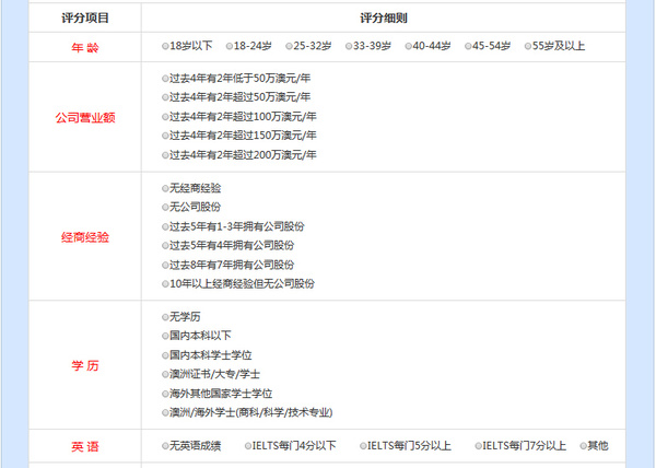 新澳今天最新免费资料,系统化评估说明_Mixed43.275