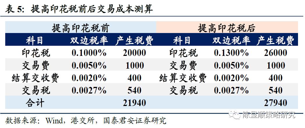 前沿科技 第255页