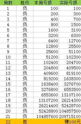 澳门一码一码100准确,深入研究解释定义_X版17.757