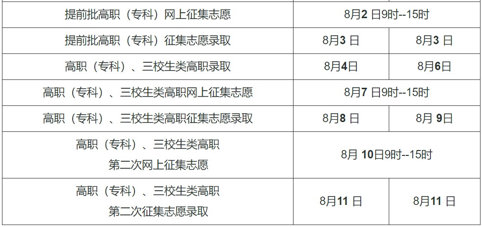 新澳门一码一肖一特一中2024高考,适用实施计划_升级版19.179