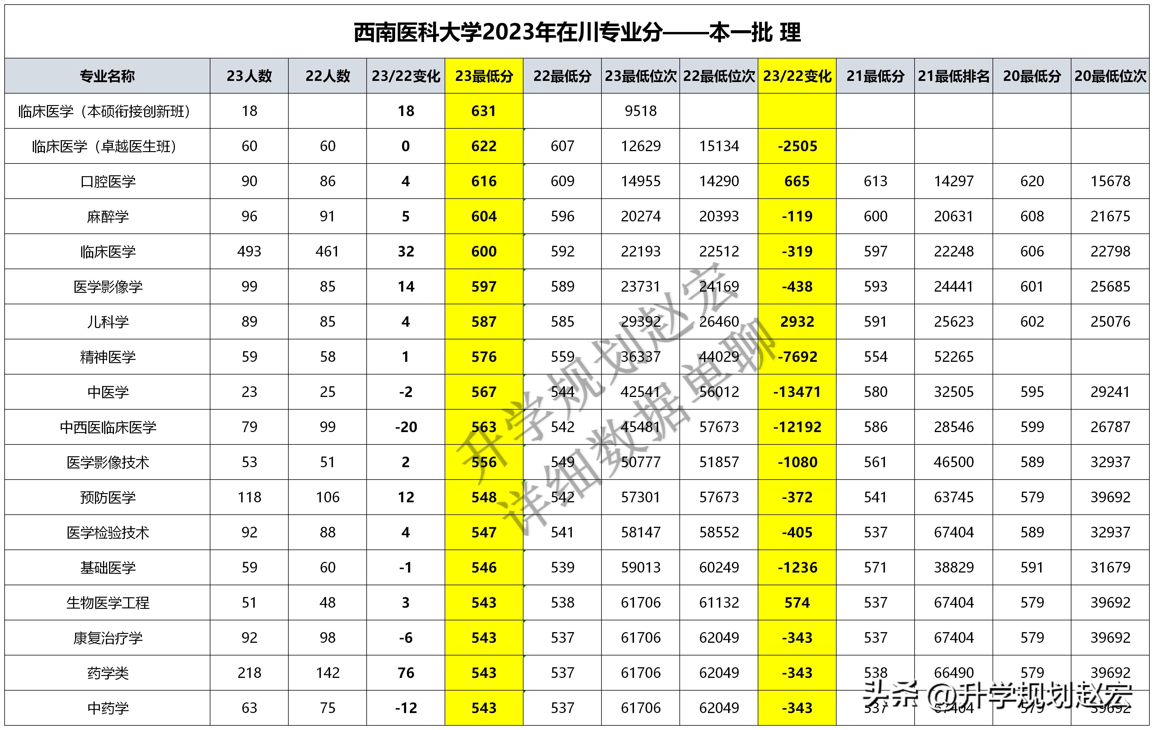 2024新澳最准的免费资料,最新核心解答定义_W92.631