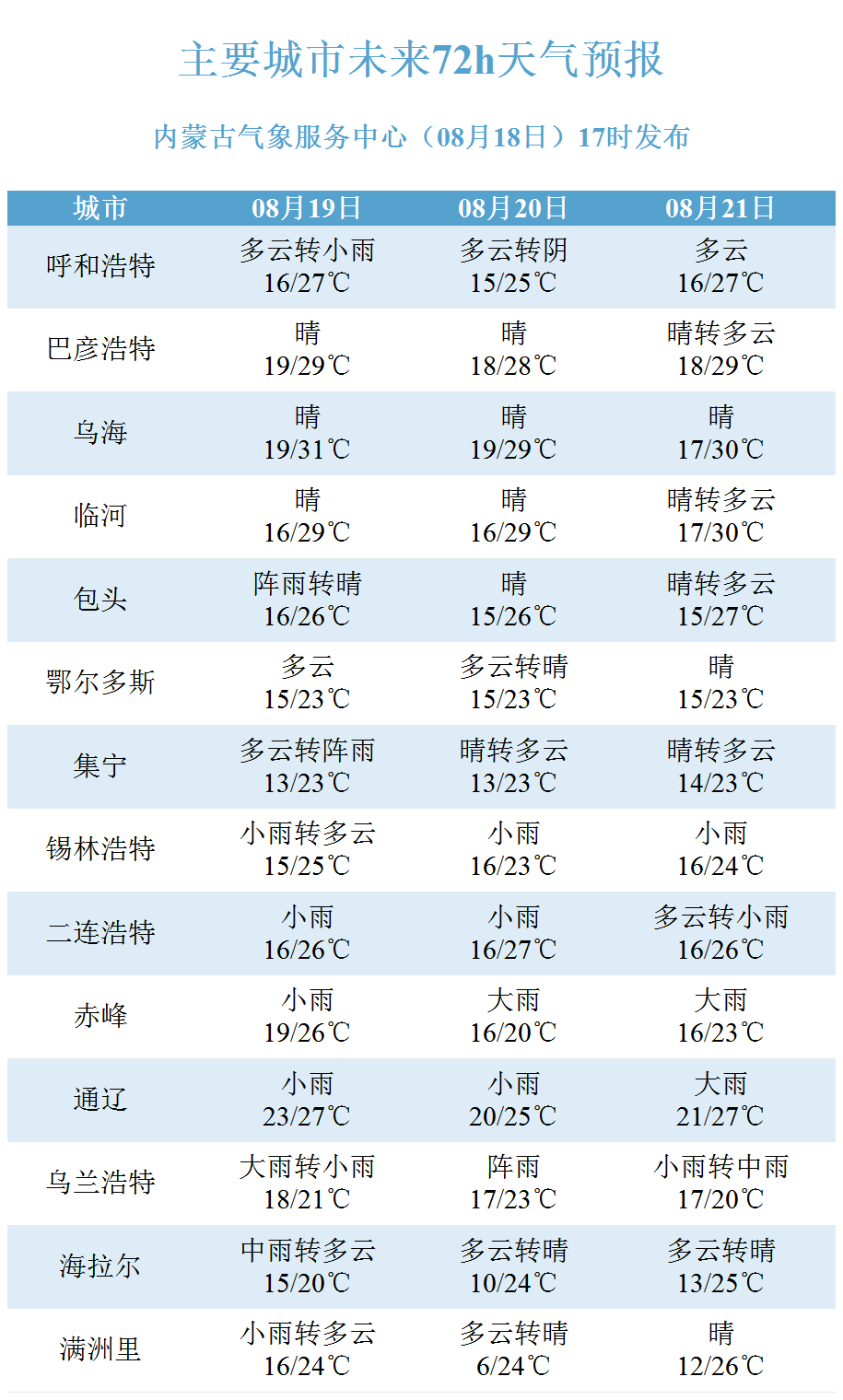 新澳2024今晚开奖资料,实地验证分析_进阶版6.662