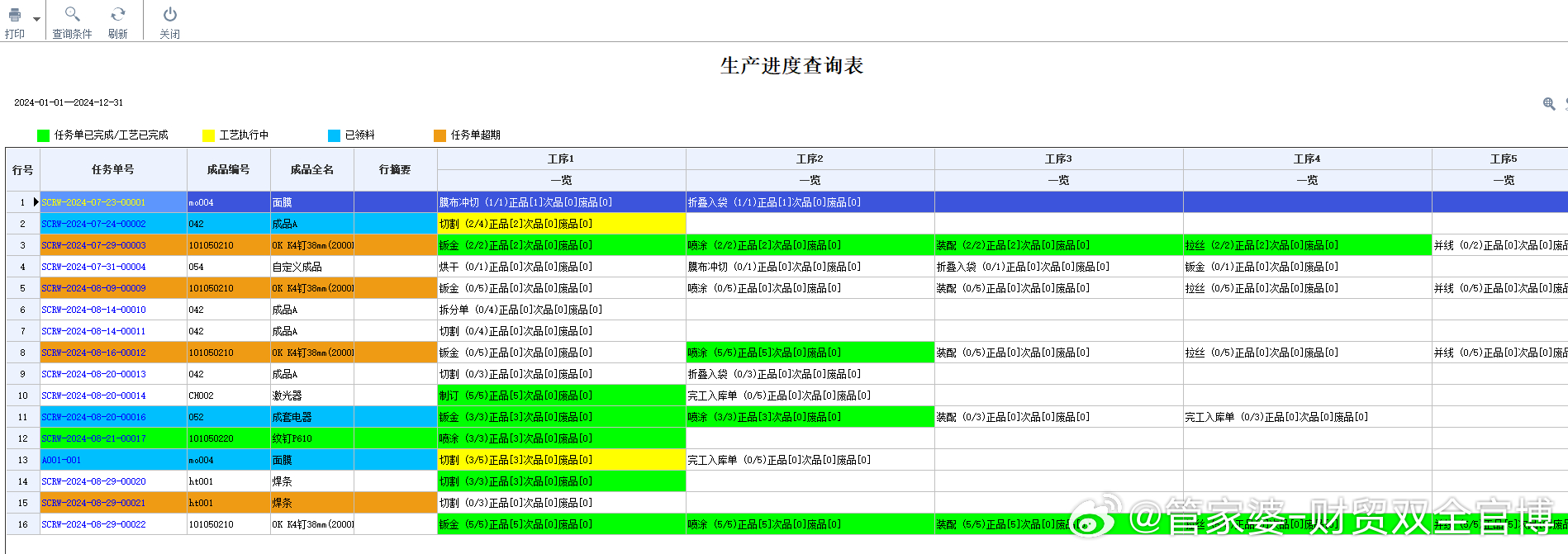 管家婆的资料一肖中特985期,精细计划化执行_运动版46.131