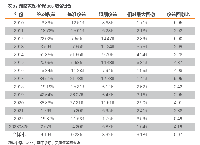 新澳门今期开奖结果记录查询,可靠解答解释落实_经典款91.625