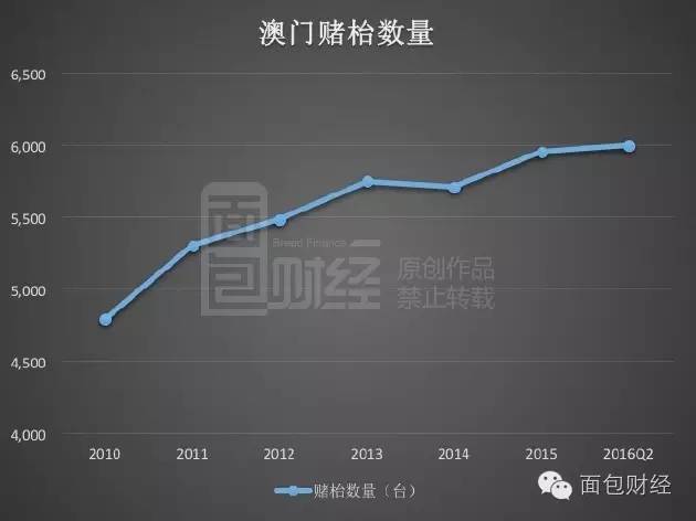 2O24澳门开奖结果王中王,全面执行计划数据_Essential42.477