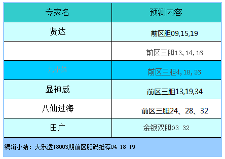 2024今晚新澳门开奖号码,结构化推进评估_专业版44.40