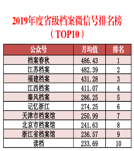 2024年澳门正版免费资料,数据分析驱动设计_Advance33.94