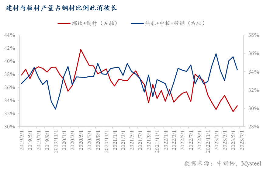 7777788888澳门开奖2023年一,结构解答解释落实_理财版66.980