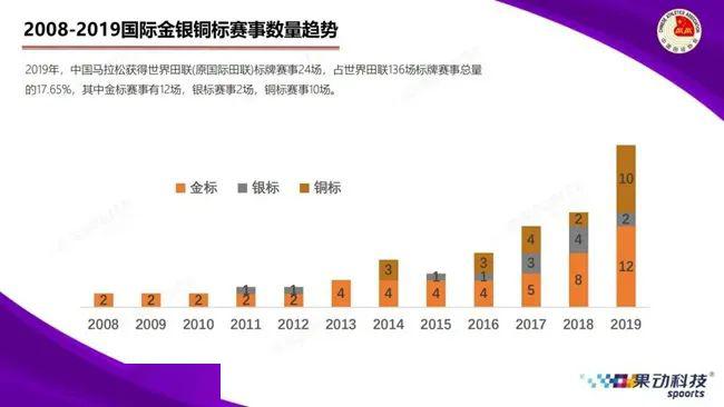 新澳门今晚精准一肖,全面数据应用分析_高级版97.639